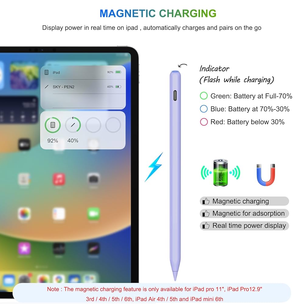 Amazon.com: Pencil 2nd Generation Wireless Charging, HATOKU